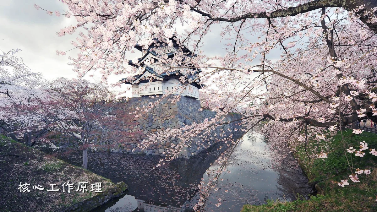 核心工作原理